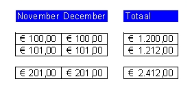 Excel printen op 1 pagina 01