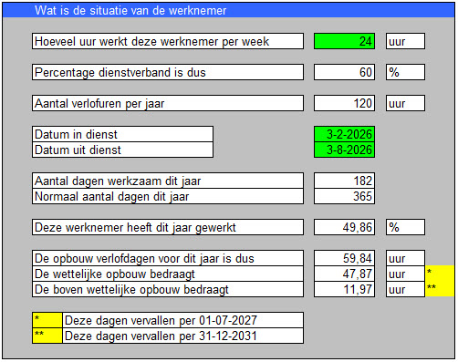Verlof berekenen 2026